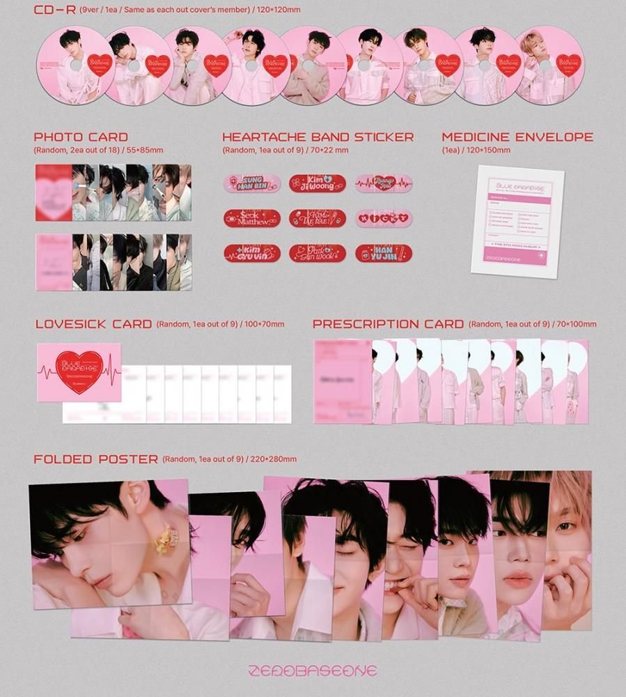 ZEROBASEONE - BLUE PARADISE / 5TH MINI ALBUM (Digipack Ver.)