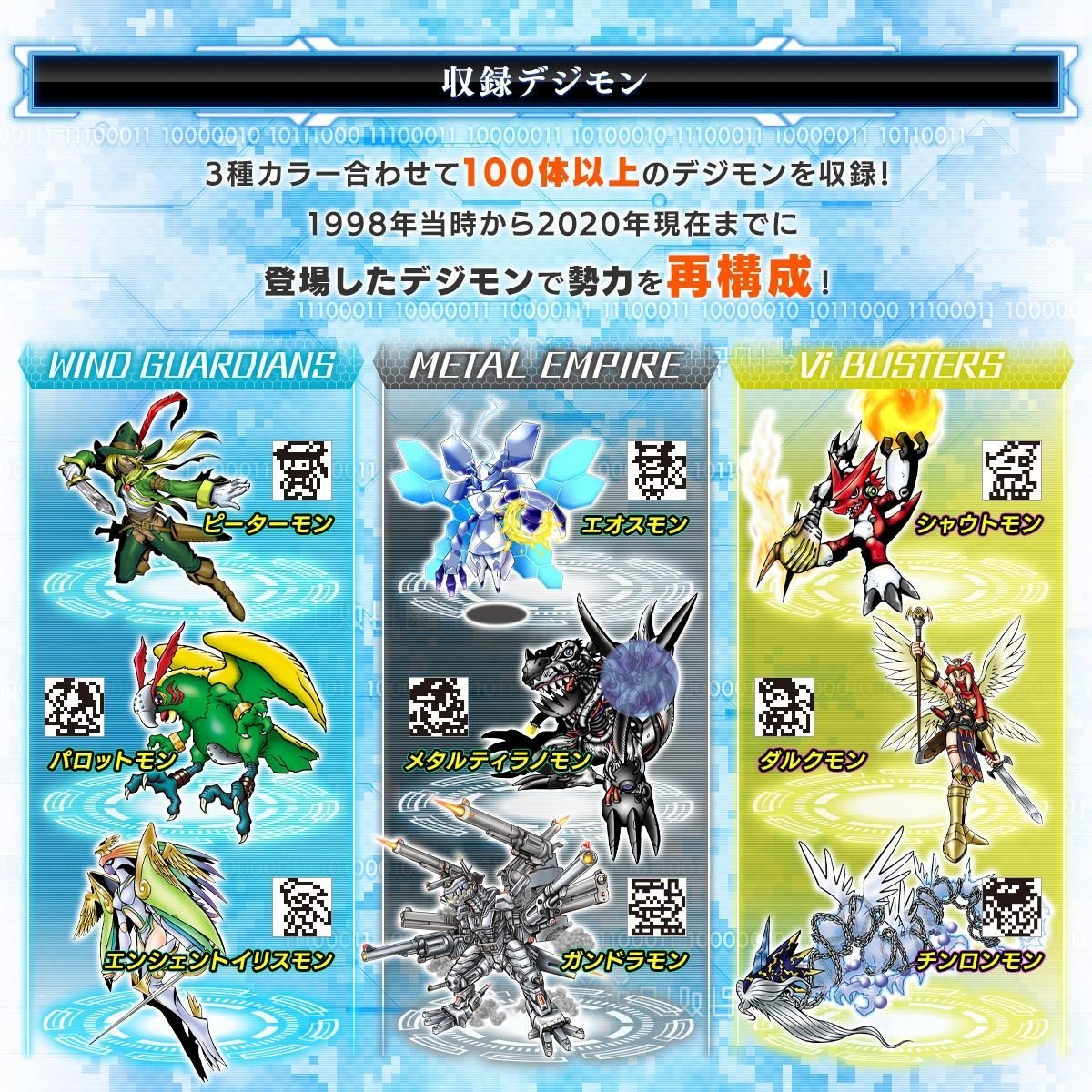 セット】デジモンペンデュラムZ II WIND GUARDIANS METAL EMPIRE Vi